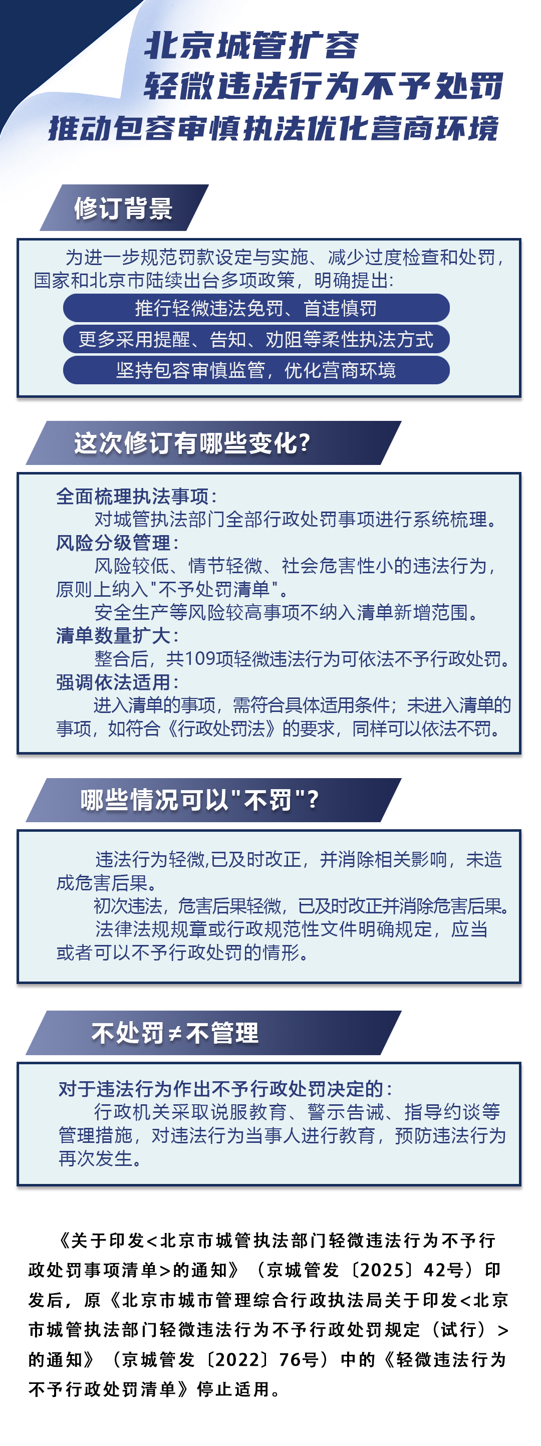 《关于印发北京市城管执法部门轻微违法行为不予行政处罚事项清单的通知》的解读.jpg