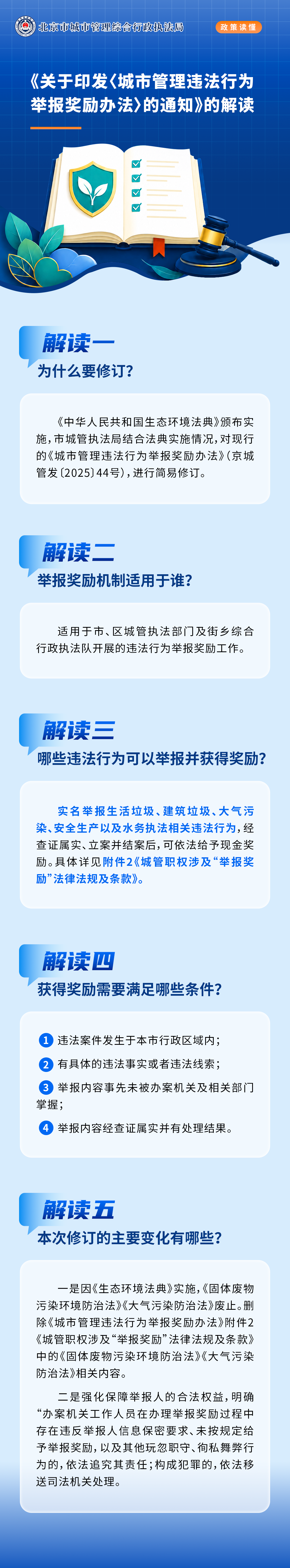 图解《关于印发〈城市管理违法行为举报奖励办法〉的通知》.png 图解《关于印发〈城市管理违法行为举报奖励办法〉的通知》.png
