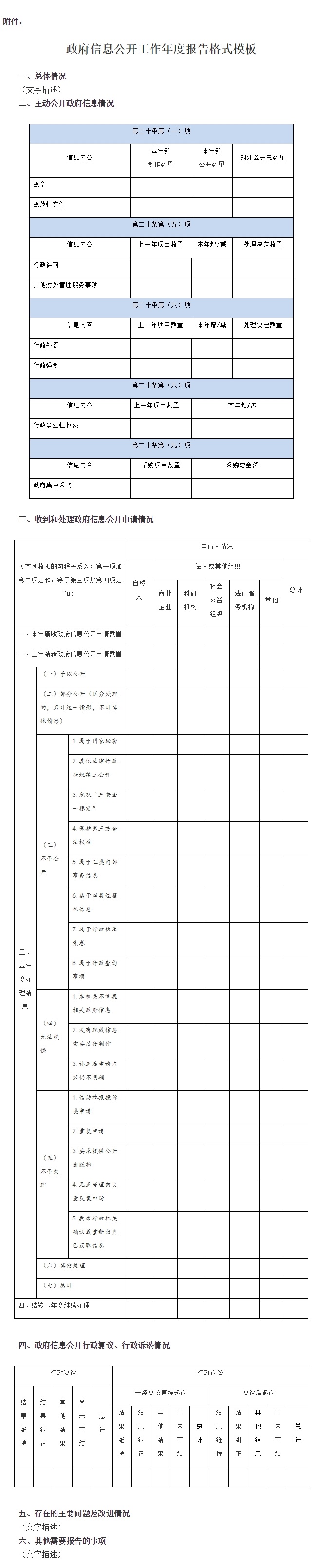 附件：政府信息公开工作年度报告格式模板.jpg